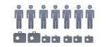 Capacity of the Mercedes Viano